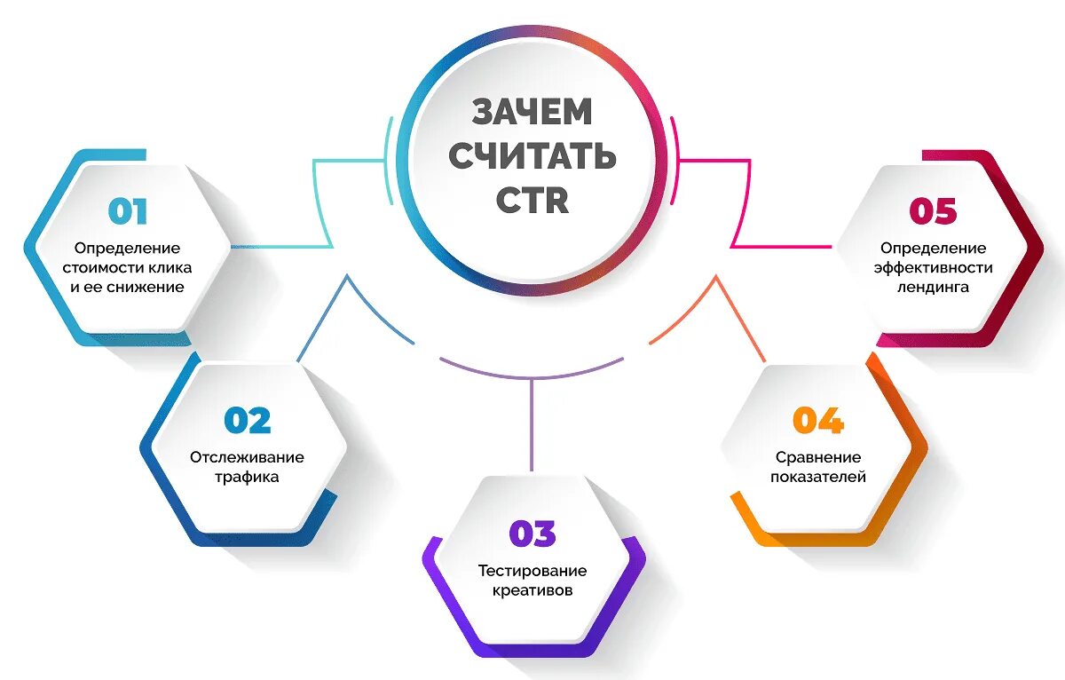 Других систем в первую очередь. Принципы бережливого производства. Ключевые принципы бережливого производства. Инструменты бережливого производства. Концепция бережливого производства.