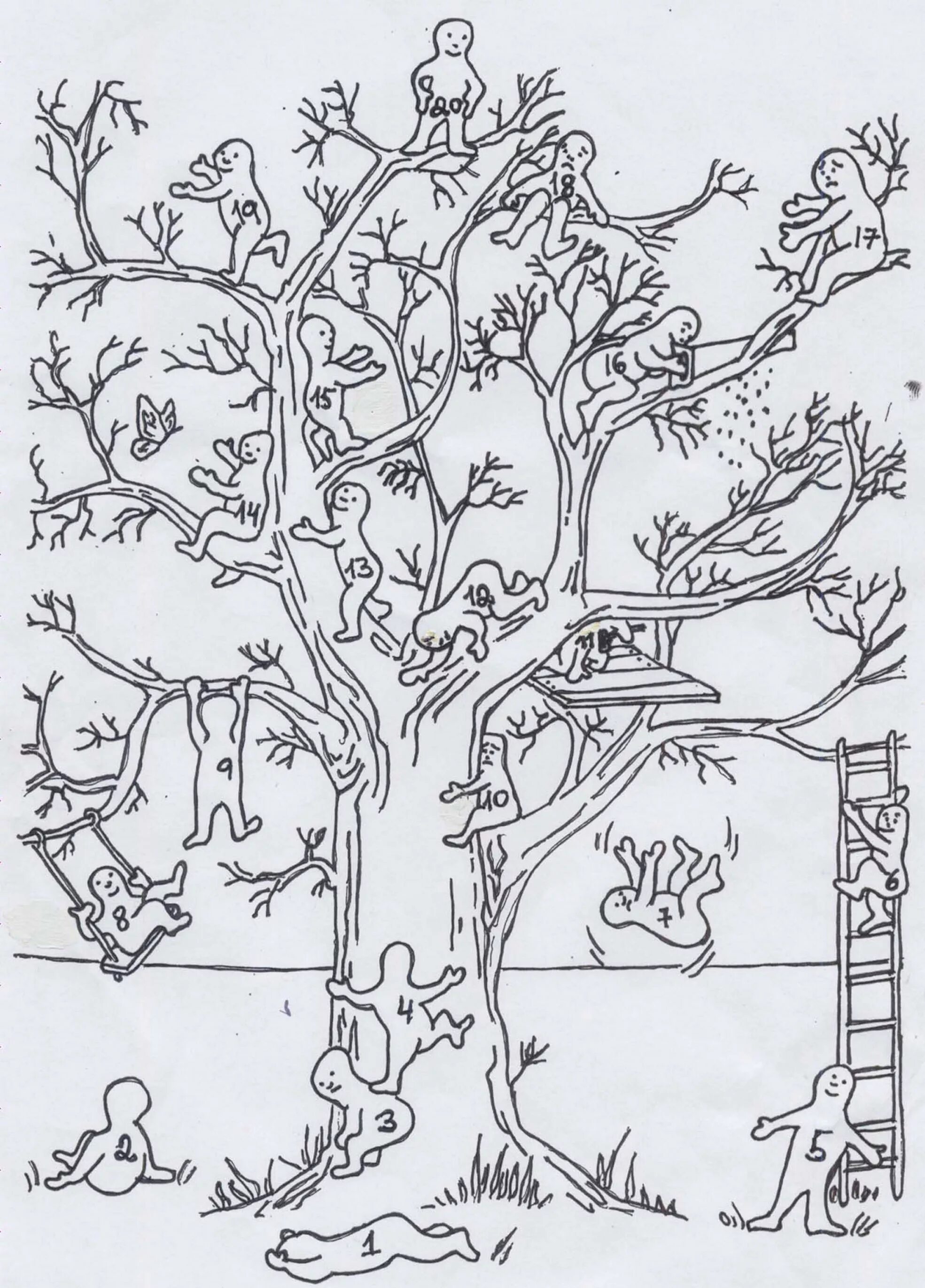 Результат теста дерево. Проективная методика дерево Пономаренко. Методика самооценки «дерево» (Дж. И Д. Лампен, модиф. Л.П. Пономаренко);. Дерево Лампена методика. Методика дерево с человечками.