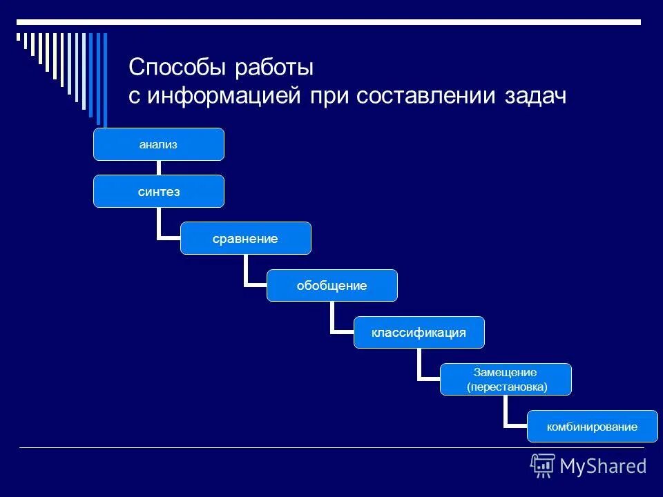 Последовательность работы с информацией. Способы работы с информацией. методы работы с информацией. подходы работы с информацией. способы работы.