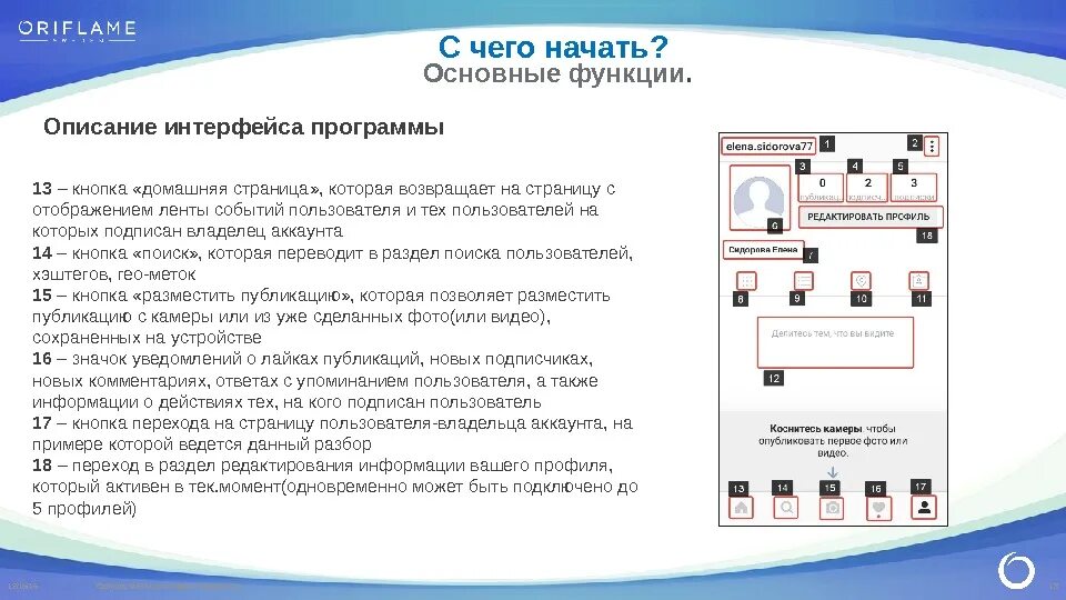 Программный интерфейс функции. Описание интерфейса. интерфейс программы. описание интерфейса пользователя. описание пользовательского интерфейса программы.