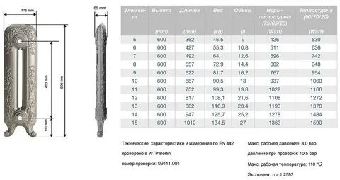 Вес советских чугунных батарей