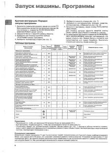 Индезит wisl 85 инструкция