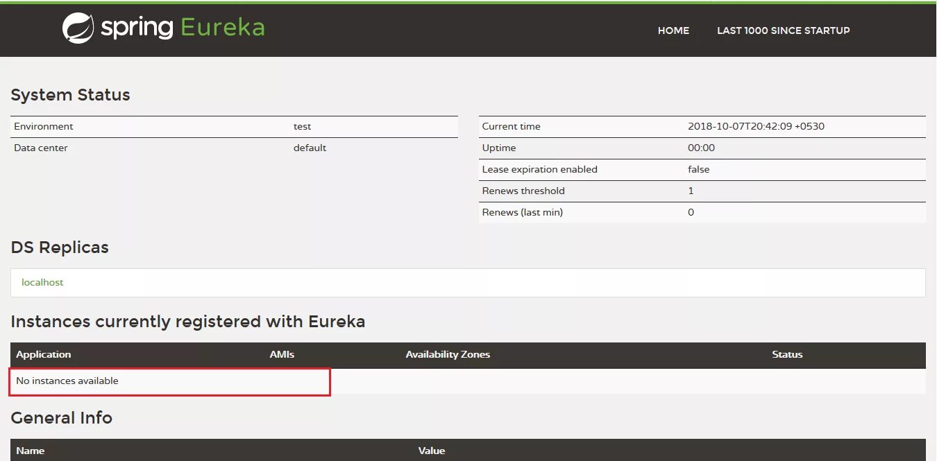Spring cloud maven. Spring eureka. eureka server spring. spring cloud eureka. eureka server load balancing ui.