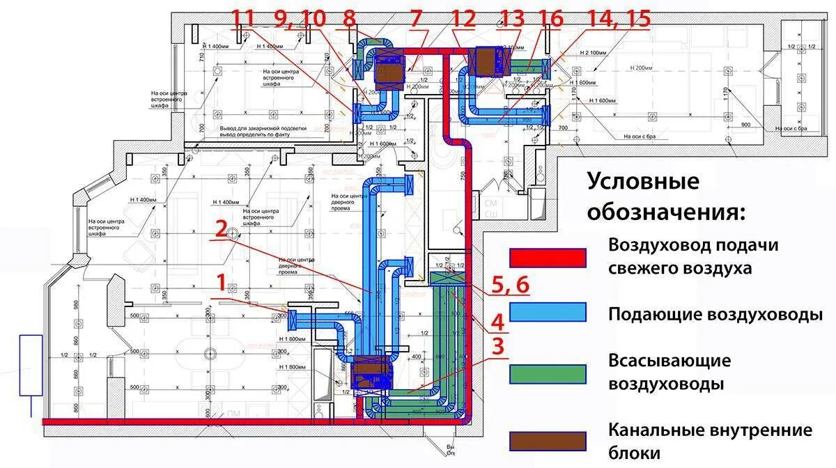 Воздух на первом этаже. Приточно вытяжная система вентиляции чертеж. Схема вентиляции приточка и вытяжка. Проект чертеж приточно вытяжной вентиляции пример. Приточно вытяжная система дымоудаления схема.