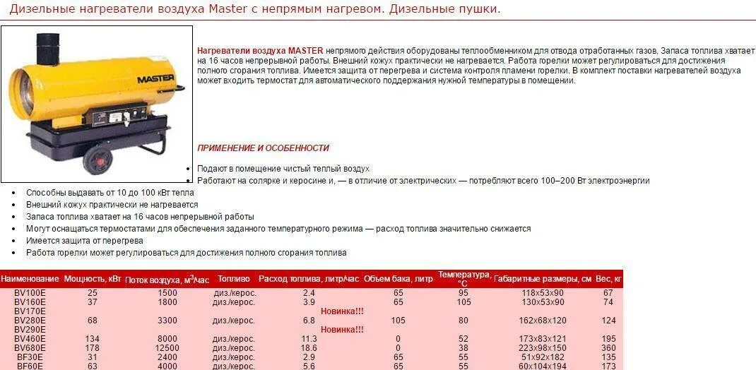 Ошибка е1 на дизельной пушке. Расход топлива дизельной тепловой пушки. тепловая пушка дизельная мастер 30 квт расход топлива. расход топлива на дизельная тепловая пушка master bv 170t. газовая тепловая пушка 30 квт расход газа.