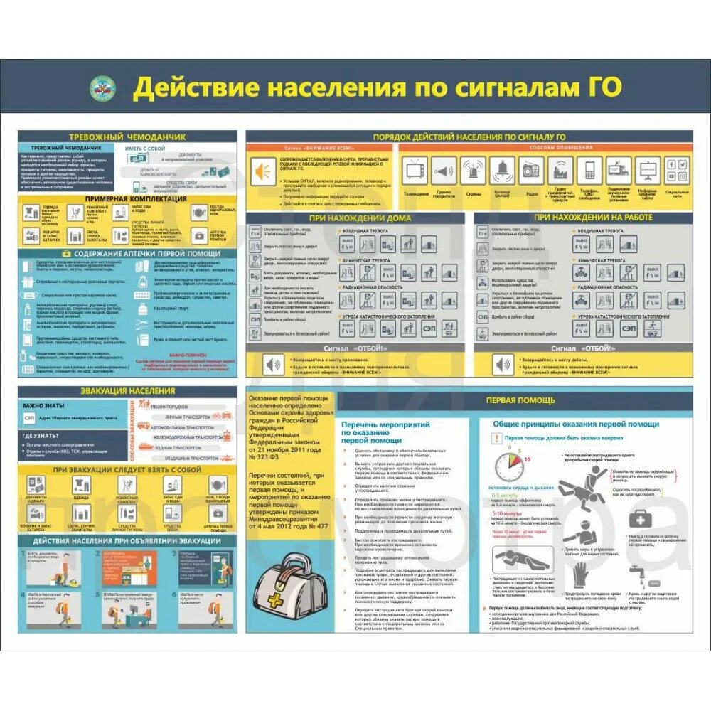 Действующие го