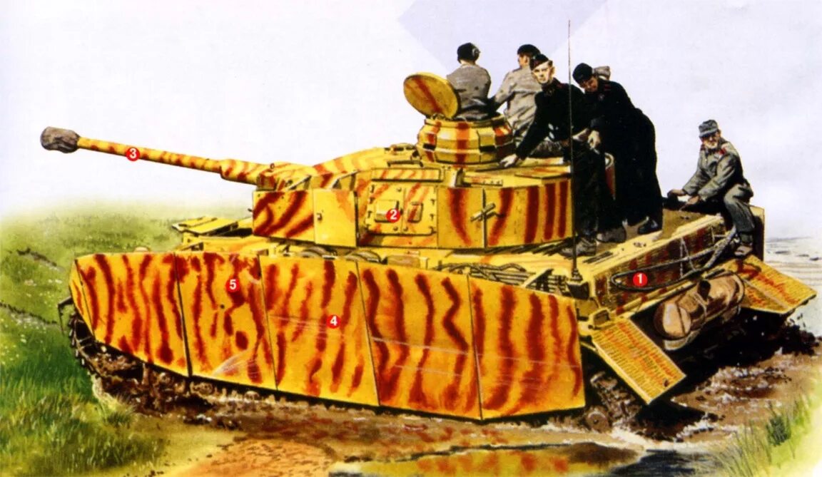 Новые танки в курской битве. Немецкий танк тигр Курская битва. Танк тигр Курская битва. Pz4 Курская дуга. Танк тигр 1943 Курская дуга.