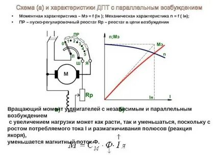 Двигатель постоянного тока параллельного