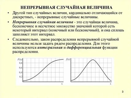 Какая величина является непрерывной