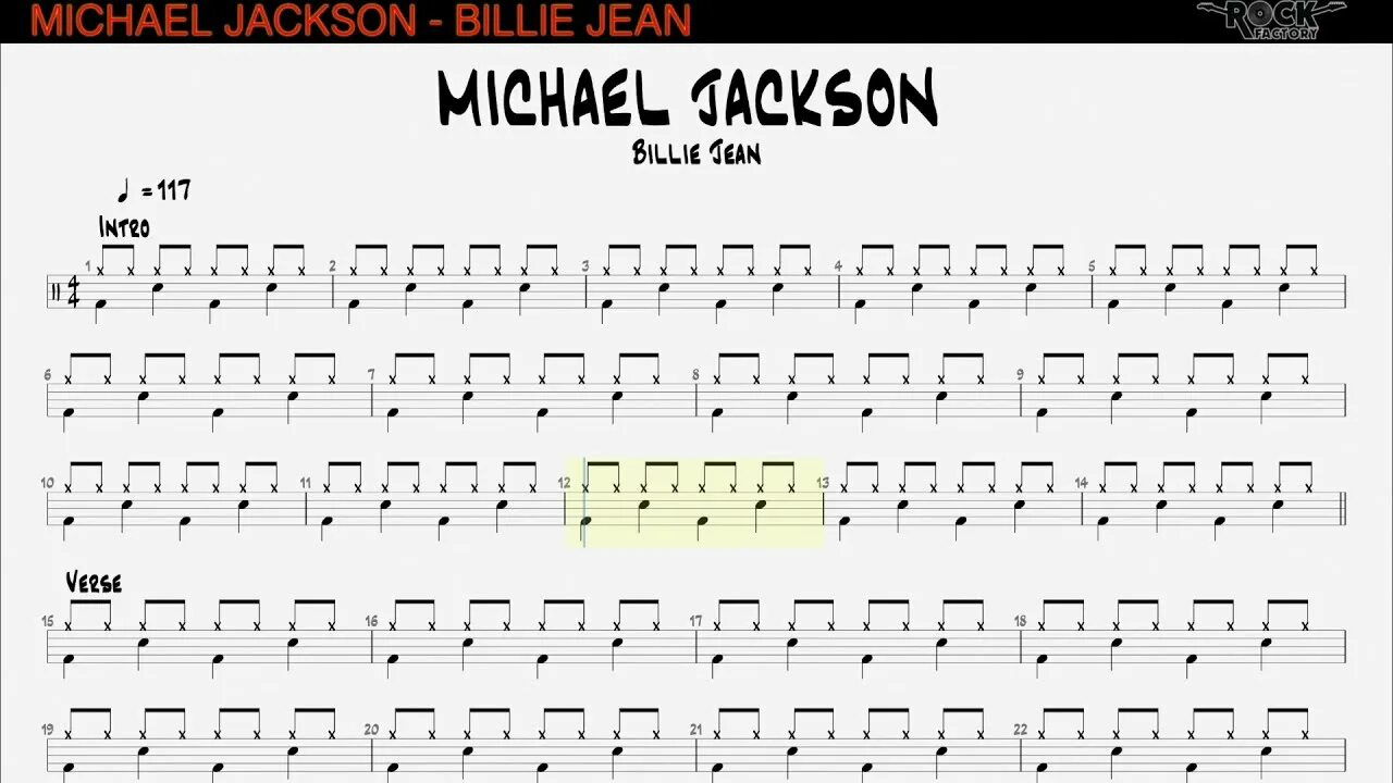 Песня billie jean майкла. Billie Jean Drum score. Billie Jean Drum Notes. Billie Jean Ноты для фортепиано. Барабанные Ноты Michael Jackson Billie Jean.