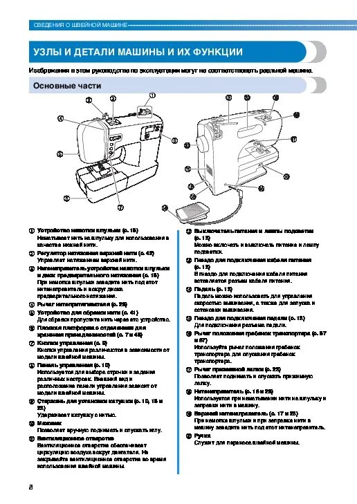 Инструкция бротхер. Швейная машина brother e20. Швейная машинка brother Style 60e. Швейная машинка brother Star 20e. Швейная машинка Бразер ДС 50.