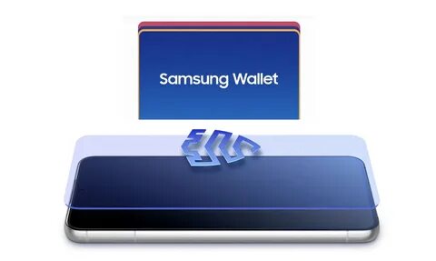 Samsung wallet сбербанк