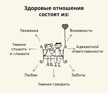 Хищническое отношение