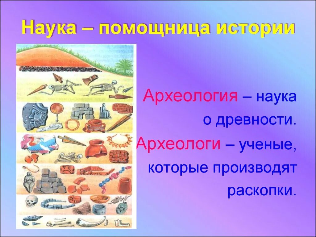 Наука о древности. Науки помощницы археологии. Археология наука древностей. Наука в древности. Науки помощницы истории.