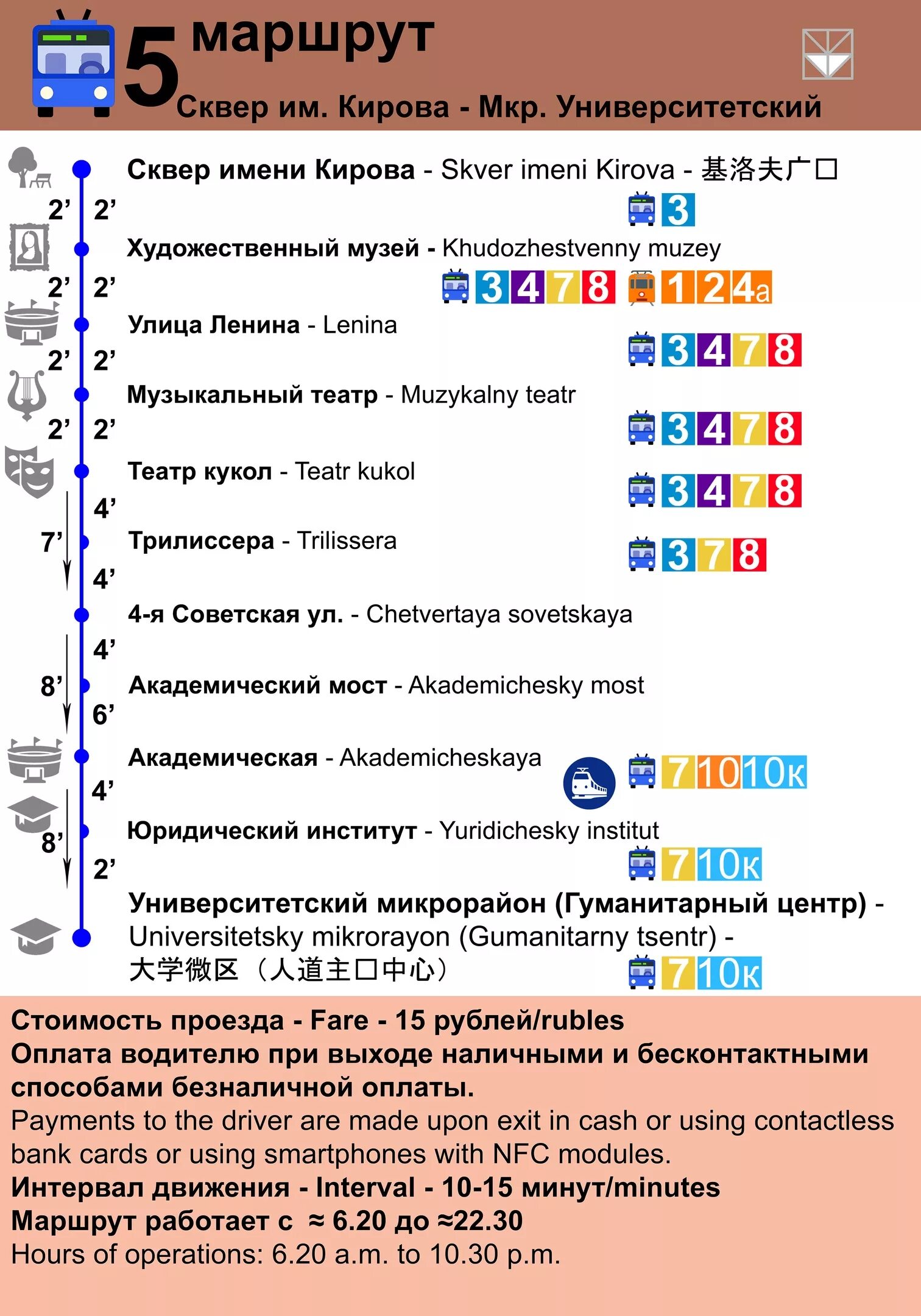 Троллейбус 5а маршрут. Схема маршрутов троллейбусов иркутск. схема движения троллейбуса 5 в иркутске. троллейбус 5 иркутск маршрут расписание. новый троллейбусный маршрут в иркутске.