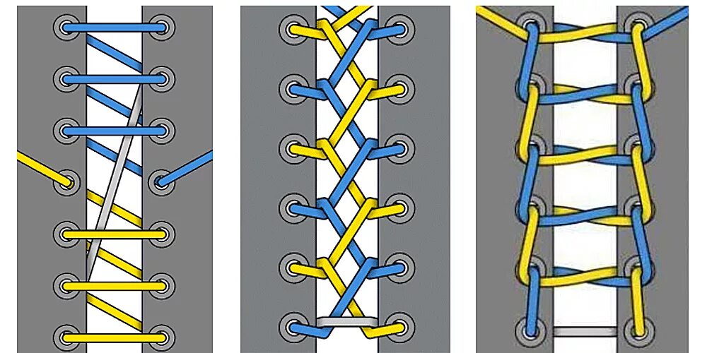Завязка шнурков. Шнуровка кроссовок. Способы вязания шнурков. Шнуровка кроссовок схемы. Двойная шнуровка изнутри