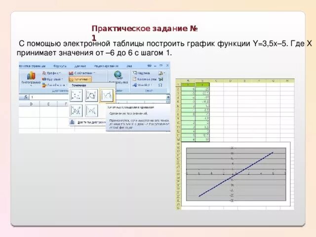 Практическое занятие № 27