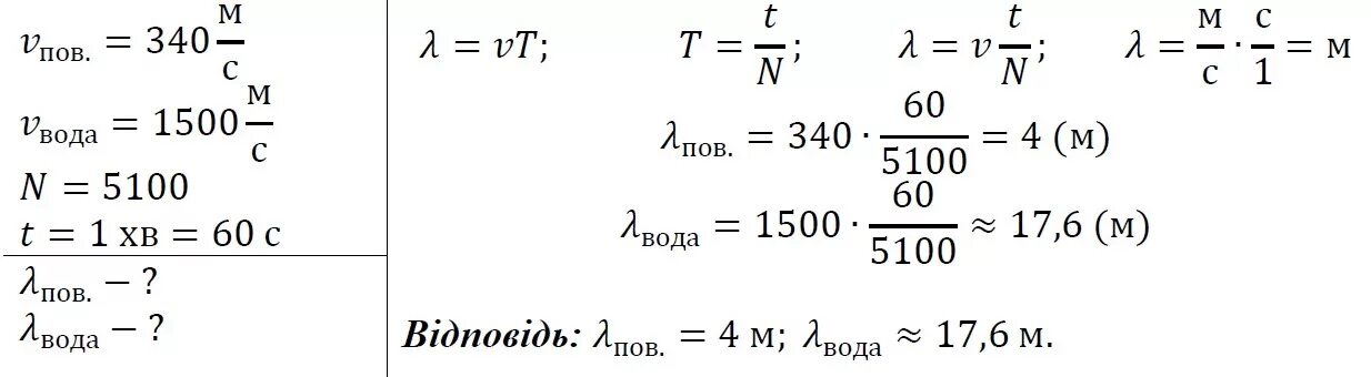 Длина звуковой волны. Опредеоите длмну звуковой волны в возлух. Длина звуковой волны формула. Определите длину звуковой волны в воздухе.