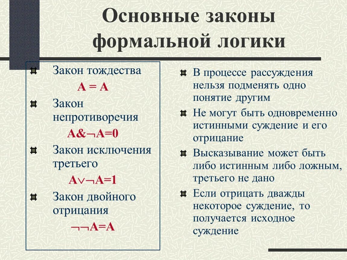 К основным законам логики относится закон. 4 основные законы логики. перечислите основные законы формальной логики.. формальный вид логического закона тождества.. три закона формальной логики.