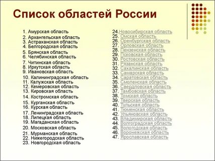 Название 15 региона