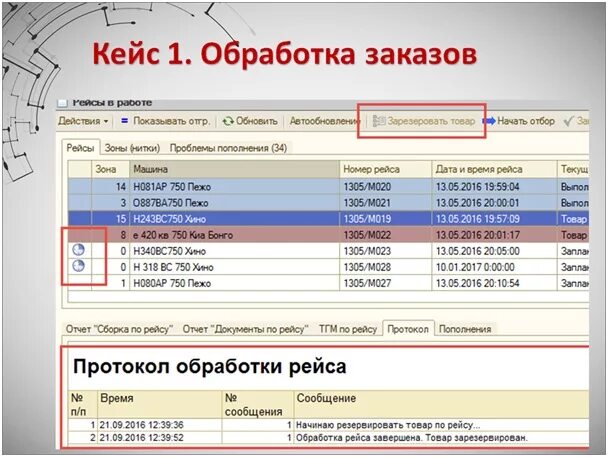 Сборка заказов 1с. Программа для сборки заказов. Блян для отчета сборки товара. Отчет по сборочным работам. Софт для сборки "заказов".