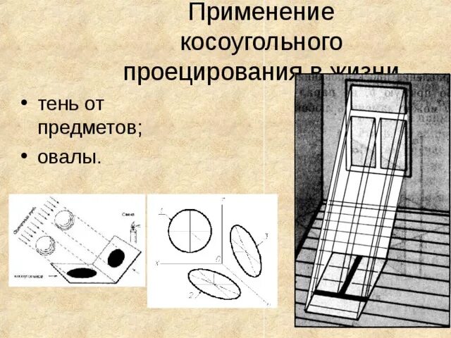 Тест проецирование 8 класс. Метод косоугольного проецирования. применение центрального проецирования. вспомогательное проецирование. способ вспомогательного проецирования.