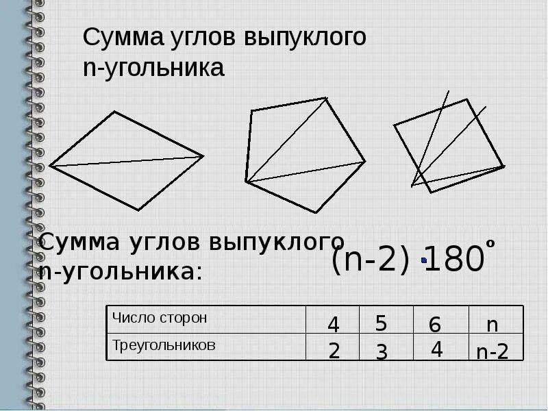 Найдите углы выпуклого треугольника