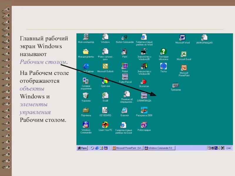 Группа элемент управления. Операционная система виндовс элементы управления. Элементы рабочего стола Windows. Основные элементы рабочего стола. Рабочий стол виндовс основные элементы.