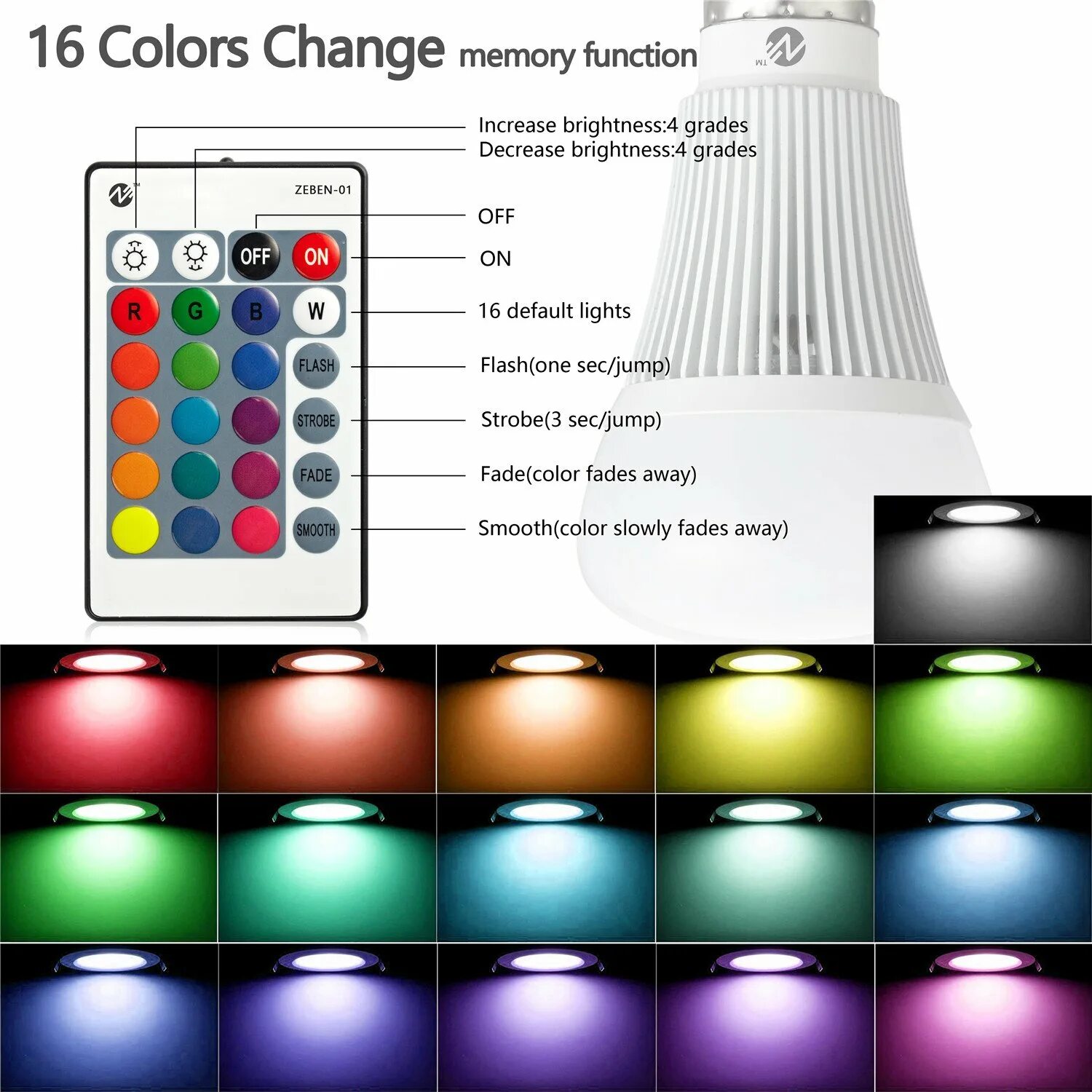 Светодиодная лампочка RGBW. Led и RGB разница. RGB led ламп как его построить. Ek Color doq Color Changer 96 x 3w RGBW. Led functions