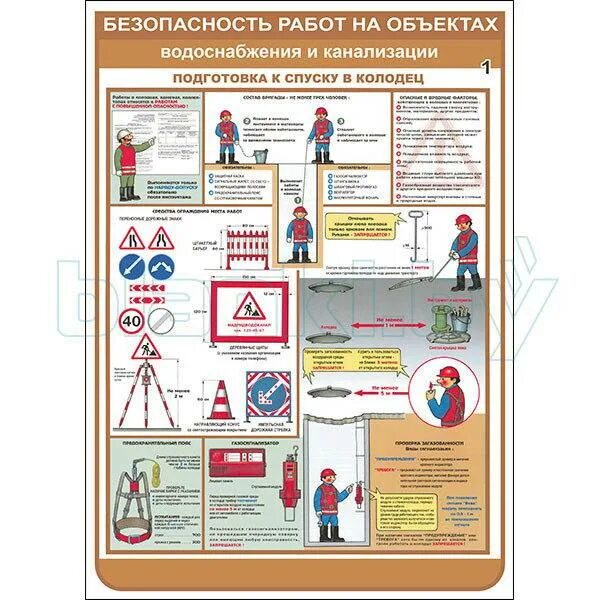 Водоснабжение охрана труда. Плакаты по безопасности для сантехника. Водоснабжение охрана труда. Водоснабжение охрана труда. Безопасность работ на объектах водоснабжения и канализации.