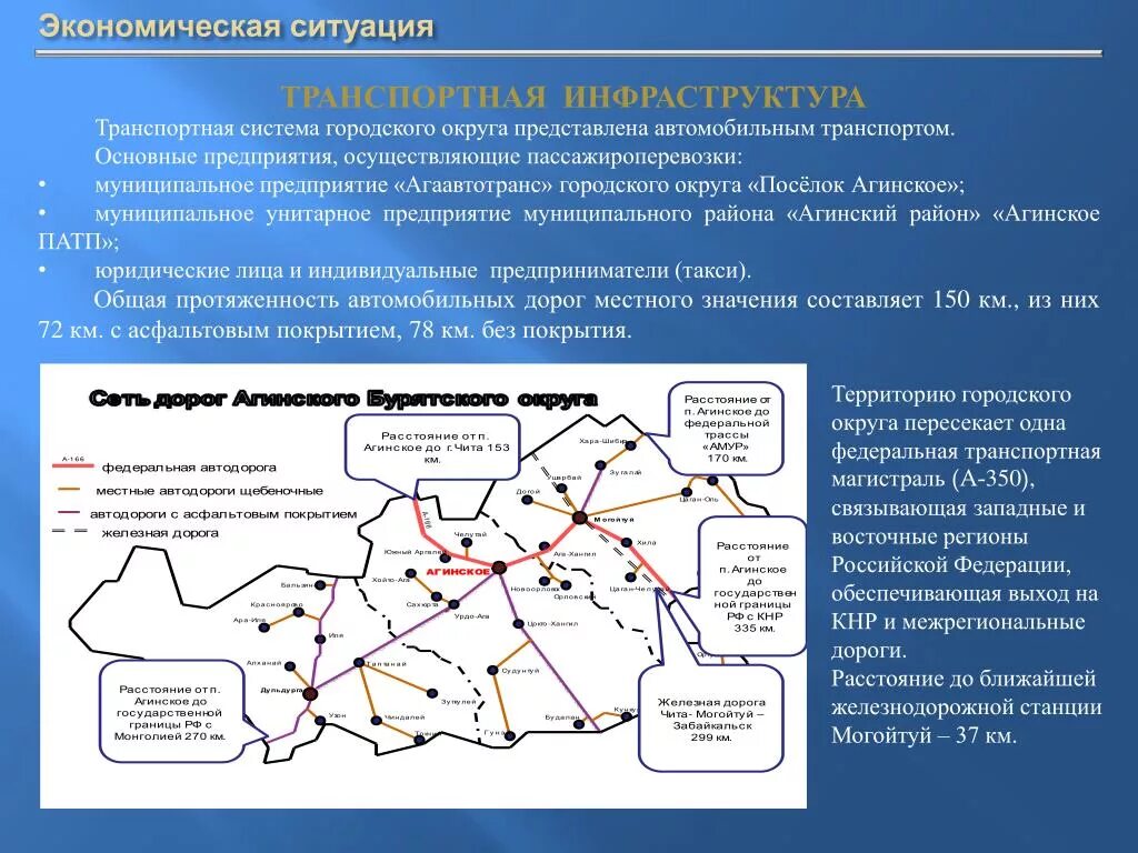 Чем отличается район от муниципального округа. Транспортная инфраструктура России. Транспортная инфраструктура России схема. Главные магистрали автомобильного транспорта. Дороги городского округа.