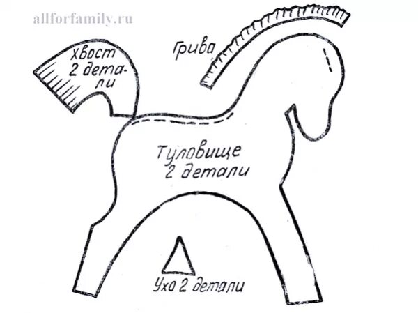 выкройка лошадки. лошадка качалка выкройка. лошадка качалка лекало. елочные игрушки из фетра лошадкавыколйка. лошадка качалка лекало.