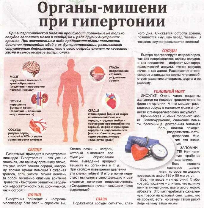 Артериальное давление ощущение