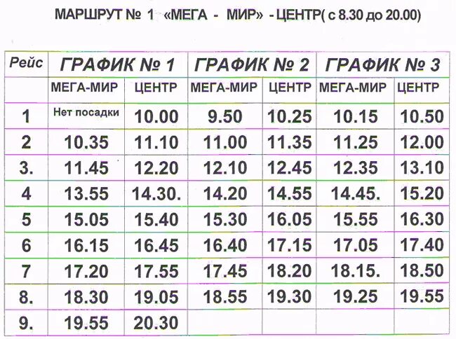 Расписание мега сити