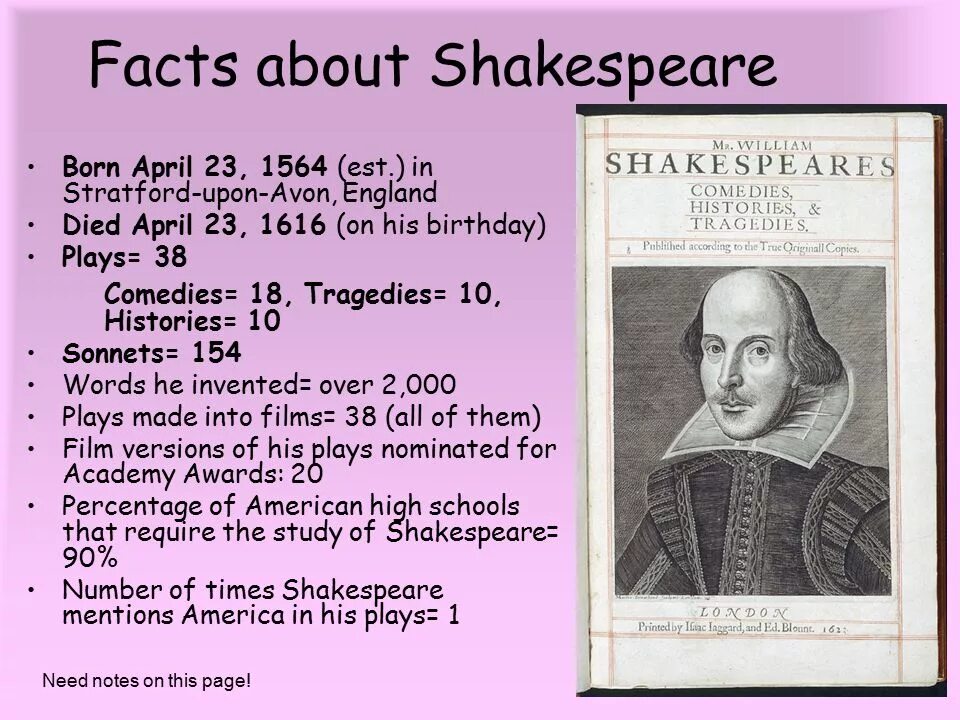 When shakespeare. Shakespeare facts. английские герои шекспира. about william shakespeare. известные пьесы шекспира на английском.