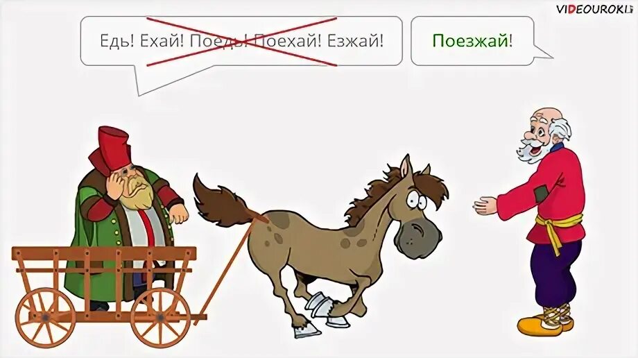 Езжай или поезжай как правильно. Правильно - езжай или едь?. Ехай или езжай как правильно. Едь поезжай.