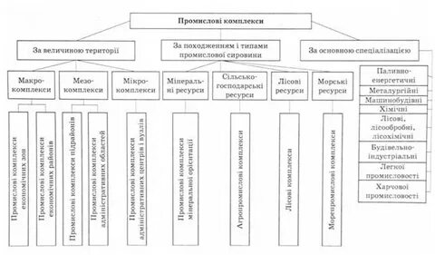 Методом стабилизации денежного обращения является