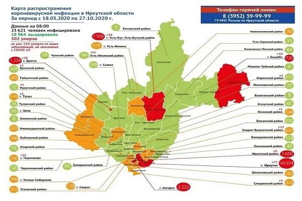 Иркутск статистика сайт. Статистика Иркутской области. Осинская ЦРБ Иркутская область. Какое место занимает Иркутская область. Коронавирус в Иркутской график.