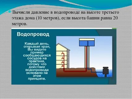 Давление на 1 метр высоты