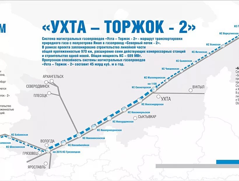 Система магистральных газопроводов ухта-торжок. Газопровод алтай в китай. Компрессорные станции газопровода ухта торжок 2. Бованенково ухта компрессорные станции. Газопровод трансгаз югорск карта.