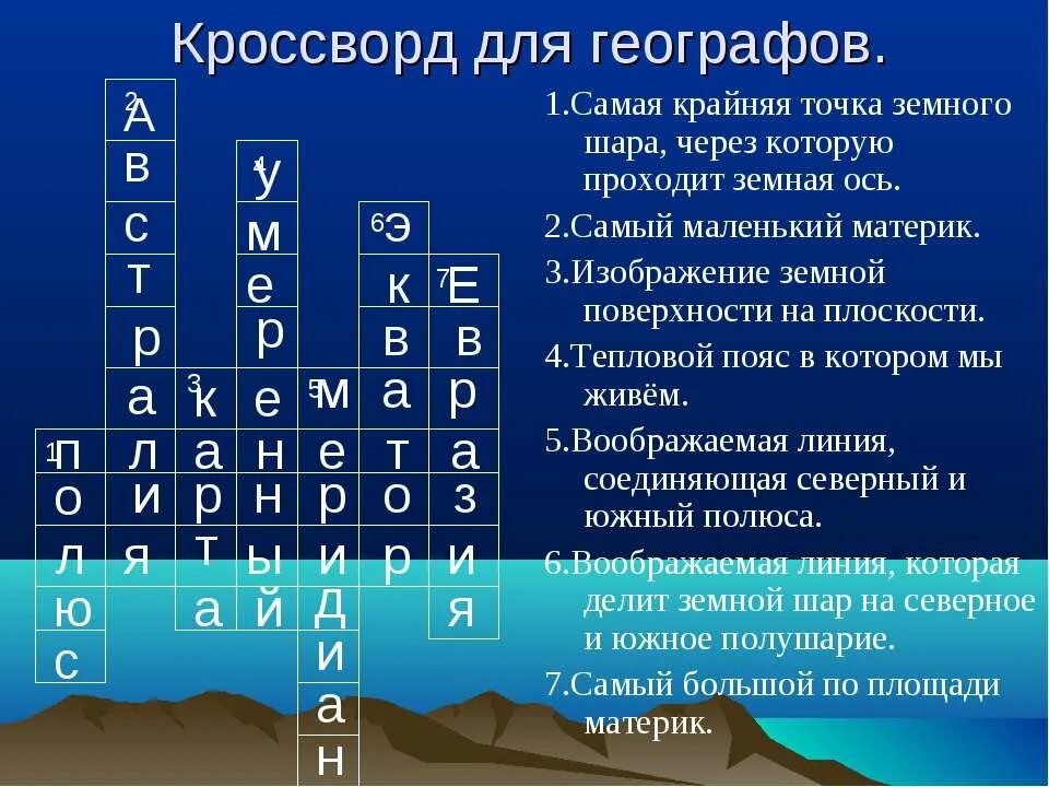 5 океан сканворд. Кроссворд по географии. Кроссворд по географии с ответами. Кроссворд по географии с вопросами. Кроссворд по теме изображение земной поверхности.