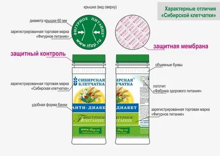 Растворимая клетчатка