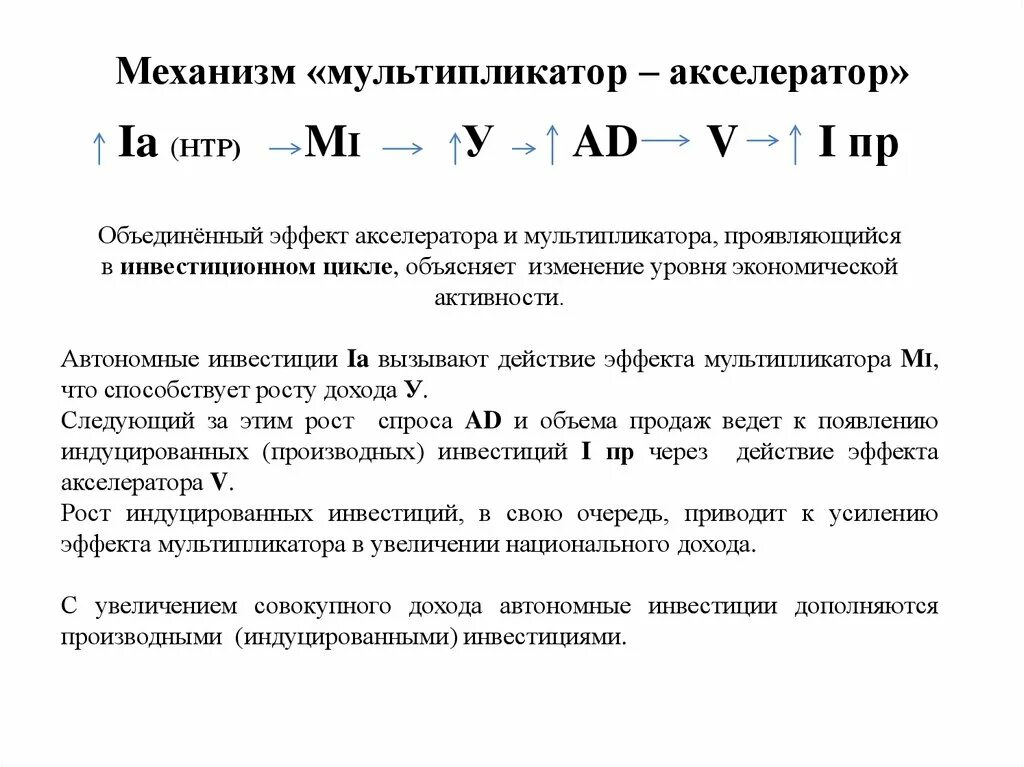 Акселератор это в экономике. Механизм мультипликатора-акселератора. модели взаимодействия мультипликатора и акселератора. модель мультипликатора-акселератора кратко. модель мультипликатора-акселератора самуэльсона-хикса.