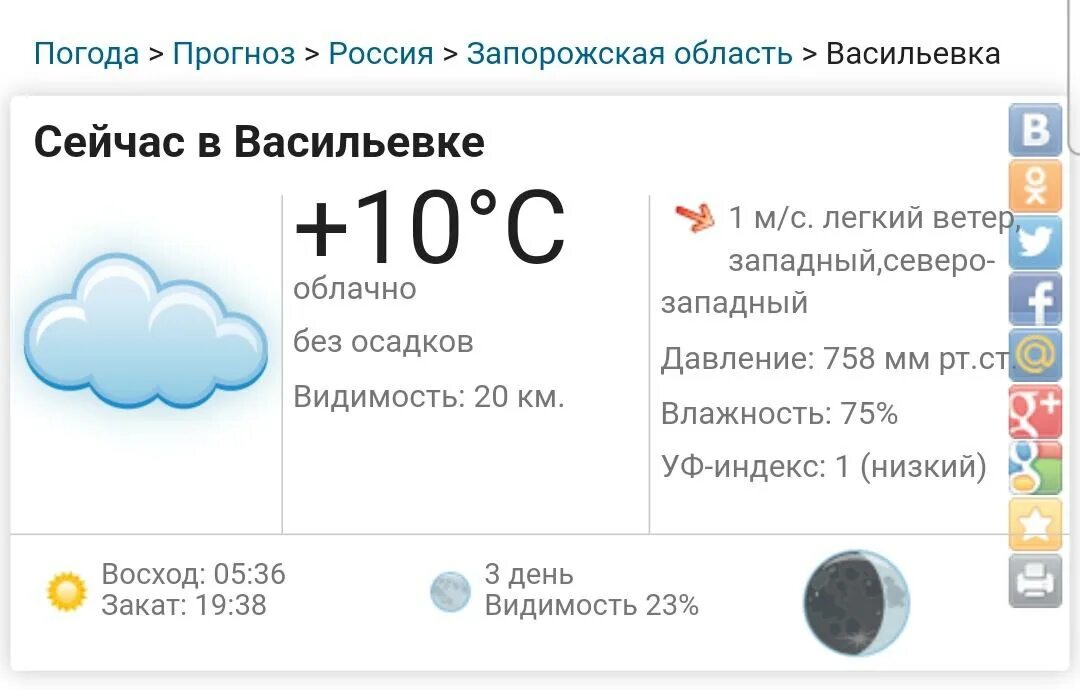 Погода в севастополе гисметео на 3 дня. Облачная погода. Март 24годаптгода. Погода на сегодня 24.03.2023. Атмосферное давление и погода.