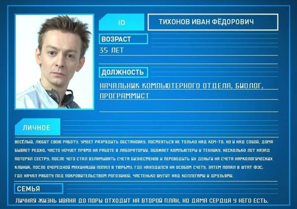 Фэс. След описание персонажей. След описание персонажей. След фэс. След описание персонажей.
