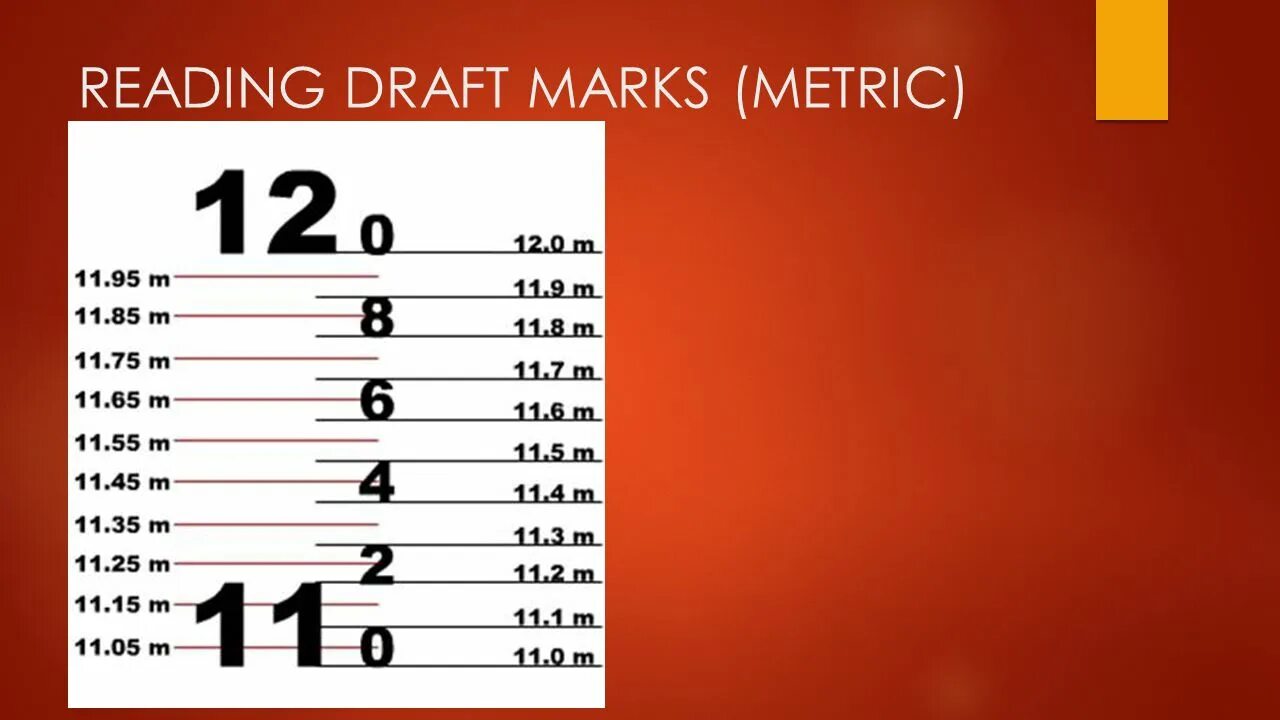 Drafting reading. Draft mark это. ship mark draft. reading marks.