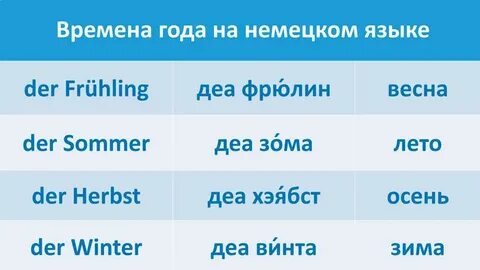 Думать перевод немецкий
