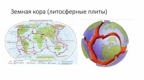 Земные плиты на карте