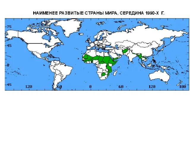 Какая страна наименее развита. Наименее развитые страны. Развивающиеся и наименее развитые страны. Развивающиеся страны наименее развитые страны. Развитые развивающиеся и слаборазвитые страны.