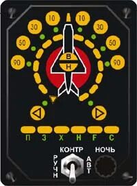 Спо 15